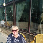 ���������� �����������, ���� ������� �����, 57 ���, ������������ ��� ������, ����� � ���������, c�������� ���������