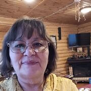 ���������� ������, ���� ������� ��������, 64 ����, ������������ ��� c�������� ���������