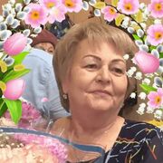 ���������� �����, ���� ������� �����, 74 ����, ������������ ��� ������, ����� � ���������