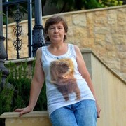 ���������� �������, ���� ������� �����, 61 ���, ������������ ��� ������, ����� � ���������