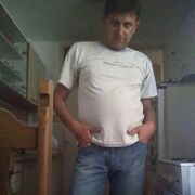  Banatsko Karadordevo,  , 54