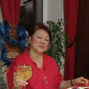 ���������� ������, ���� ������� ����, 60 ���, ������������ ��� c�������� ���������