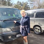 ���������� �������, ���� ������� ��������, 67 ���, ������������ ��� c�������� ���������