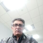 ���������� ������, ���� ������� ����, 55 ���, ������������ ��� ������, ����� � ���������