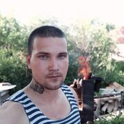 ���������� �������, ���� ������� ���������, 28 ���, ������������ ��� ����� � ���������, c�������� ���������