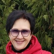 ���������� ���������, ���� ������� �����, 54 ����, ������������ ��� ������, ����� � ���������