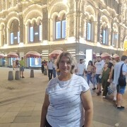 ���������� ������, ���� ������� �����, 55 ���, ������������ ��� c�������� ���������