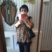 ���������� ����������� ����, ���� ������� �������, 60 ���, ������������ ��� ������, ����� � ���������, c�������� ���������