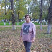 ���������� �����������������, ���� ������� �����, 55 ���, ������������ ��� ����� � ���������, c�������� ���������