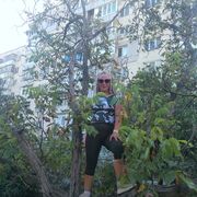 ���������� �����������, ���� ������� �����, 50 ���, ������������ ��� c�������� ���������, ���������