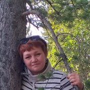 ���������� �������, ���� ������� �����, 54 ����, ������������ ��� ������, ����� � ���������, c�������� ���������