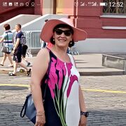 ���������� ���������, ���� ������� ���, 65 ���, ������������ ��� ������, ����� � ���������, c�������� ���������