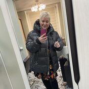 ���������� ������, ���� ������� �������, 55 ���, ������������ ��� c�������� ���������