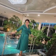 ���������� �������, ���� ������� ������, 61 ���, ������������ ��� ����� � ���������, c�������� ���������