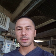  Sederot,  NIK, 40