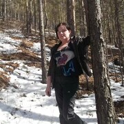 ���������� �����������, ���� ������� ������, 35 ���, ������������ 