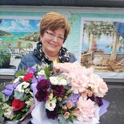 ���������� �����-���������, ���� ������� �������, 66 ���, ������������ ��� c�������� ���������, ���������