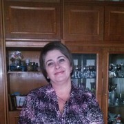 ���������� ���������, ���� ������� �����, 58 ���, ������������ ��� ������, ����� � ���������, c�������� ���������