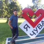 ���������� ���������, ���� ������� Andrey, 31 ���, ������������ ��� ������, ����� � ���������