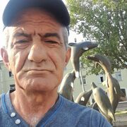 ���������� ������, ���� ������� ����, 61 ���, ������������ ��� ������, ����� � ���������, c�������� ���������