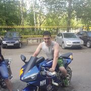 ���������� ���������� �����, ���� ������� ������, 29 ���, ������������ ��� ������, ����� � ���������, c�������� ���������, ���������