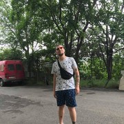 ���������� �������, ���� ������� ������, 27 ���, ������������ ��� ������, ����� � ���������, c�������� ���������