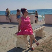 ���������� ���������, ���� ������� �������, 61 ���, ������������ ��� ������, ����� � ���������, c�������� ���������