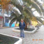 ���������� �����, ���� ������� �������, 77 ���, ������������ ��� ������, ����� � ���������