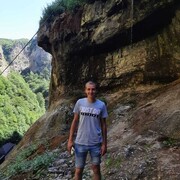 ���������� ������������, ���� ������� Isusnyak, 29 ���, ������������ ��� ������, ����� � ���������, c�������� ���������