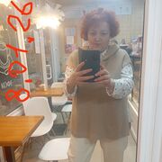 ���������� �����������, ���� ������� �������, 55 ���, ������������ ��� ������, ����� � ���������