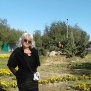 ���������� ������, ���� ������� ������, 48 ���, ������������ ��� ������, ����� � ���������, c�������� ���������