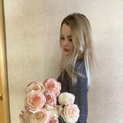 ���������� ������, ���� ������� ����, 27 ���, ������������ 