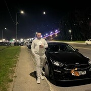 ���������� ������ ��������, ���� ������� ���, 33 ����, ������������ ��� ������, ����� � ���������, c�������� ���������, ���������