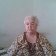 ���������� �������, ���� ������� ��������, 79 ���, ������������ ��� ������, ����� � ���������, c�������� ���������