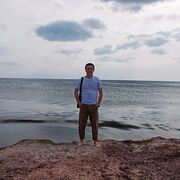 ���������� ������, ���� ������� ������, 28 ���, ������������ ��� ������, ����� � ���������, ���������