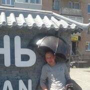 ���������� ���������, ���� ������� ������, 41 ���, ������������ ��� ������, ����� � ���������, c�������� ���������