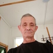 ���������� ������������, ���� ������� ���, 61 ���, ������������ ��� ������, ����� � ���������