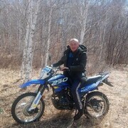 ���������� ����, ���� ������� �������, 30 ���, ������������ ��� ����� � ���������, c�������� ���������