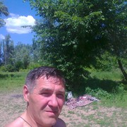 ���������� ��������, ���� ������� �������, 55 ���, ������������ ��� ������, ����� � ���������, c�������� ���������