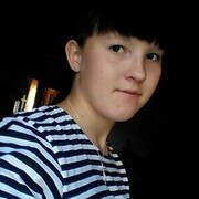 ���������� ���������, ���� ������� ��������, 31 ���, ������������ ��� ������, ����� � ���������, c�������� ���������