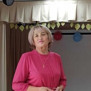 ���������� �����, ���� ������� ���������, 61 ���, ������������ ��� ����� � ���������, c�������� ���������