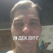 ���������� ������� �����, ���� ������� ���������, 43 ����, ������������ ��� ����� � ���������, c�������� ���������