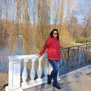 ���������� �����������, ���� ������� ������, 51 ���, ������������ ��� ������, ����� � ���������, c�������� ���������