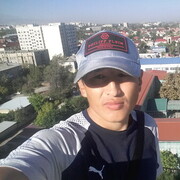 ���������� ������, ���� ������� ������, 28 ���, ������������ ��� ������, ����� � ���������, c�������� ���������