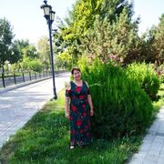 ���������� �������, ���� ������� �������, 59 ���, ������������ ��� ������, ����� � ���������