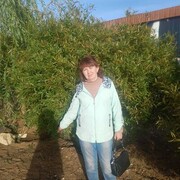 ���������� ��������, ���� ������� �����, 47 ���, ������������ ��� ����� � ���������, c�������� ���������