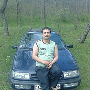  ,   Egorka29, 36 ,   