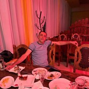 ���������� ������, ���� ������� ������, 38 ���, ������������ ��� ������, ����� � ���������, c�������� ���������, ���������