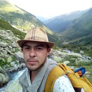 ���������� ����������, ���� ������� ����, 28 ���, ������������ ��� ������, ����� � ���������, ���������