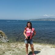 ���������� ������, ���� ������� ����, 43 ����, ������������ ��� ������, ����� � ���������, c�������� ���������